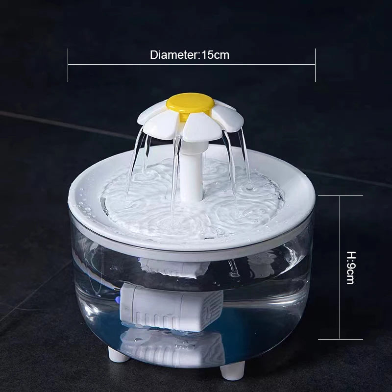Fontana Automatica per Gatti — Silenziosa, Filtrante, USB 1.2L